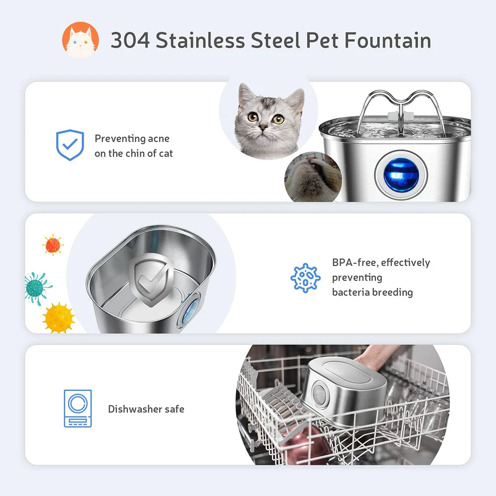 RVS Kattenfontein 3.2L – Stil, met LED en Dubbel Filtersysteem