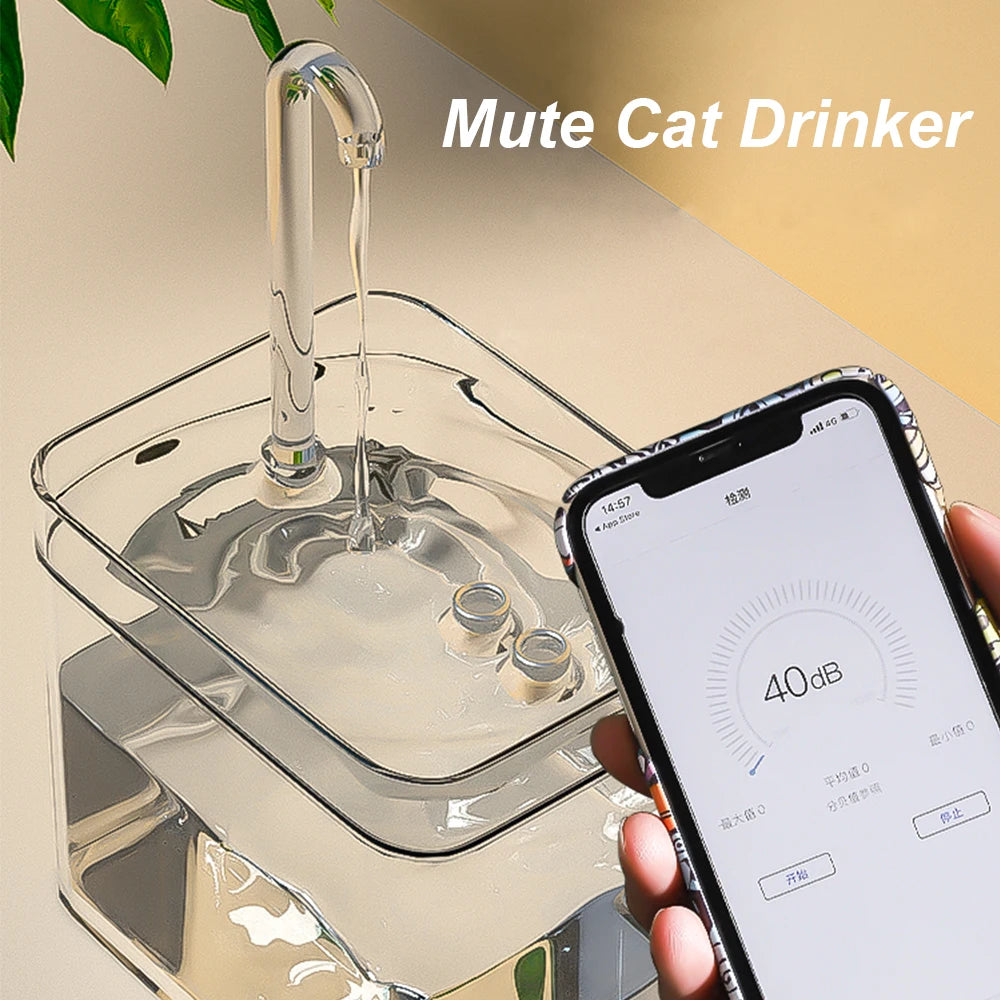 Kattenfontein 1.5L – Automatisch, Stil, BPA-vrij en Transparant Design