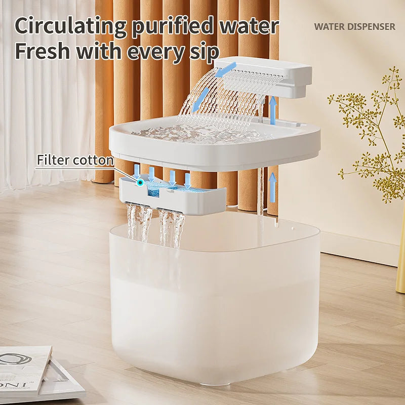 Automatische Kattenfontein 3L – Stil, ABS, met 4-traps Filtersysteem