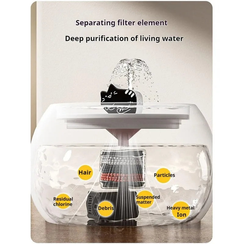 Keramische Kattenfontein – Stil, USB, 5-voudige Filter