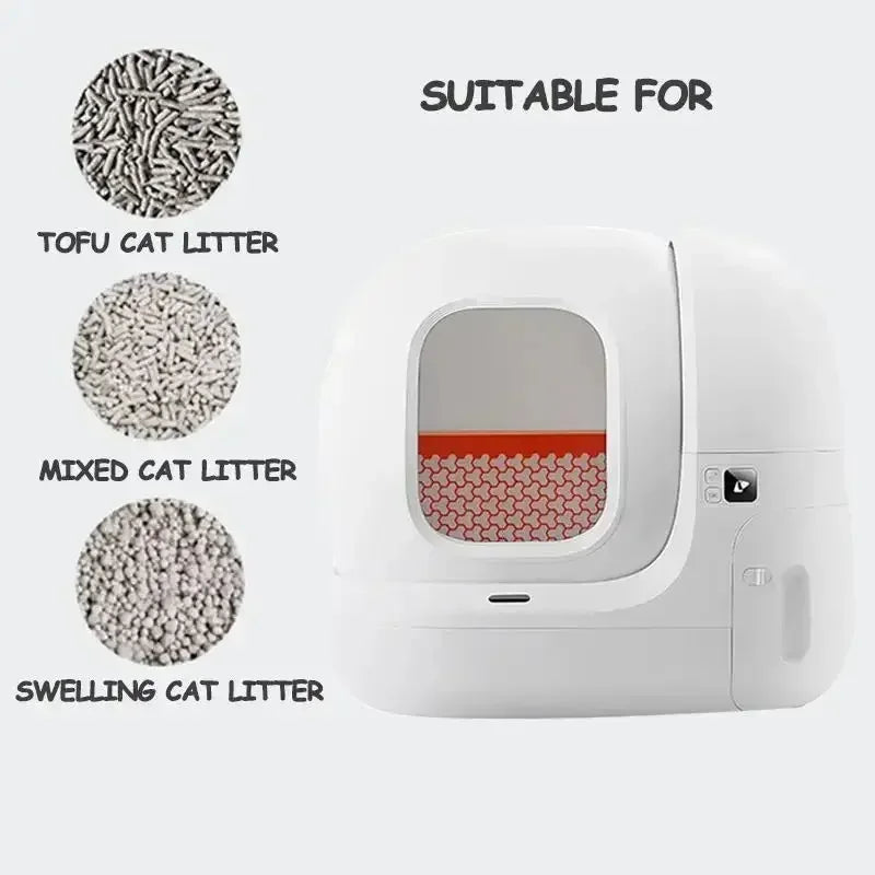 PurrLux SmartClean Pro – Volledig Gesloten Automatische Kattenbak met Zelfreiniging & Geurcontrole
