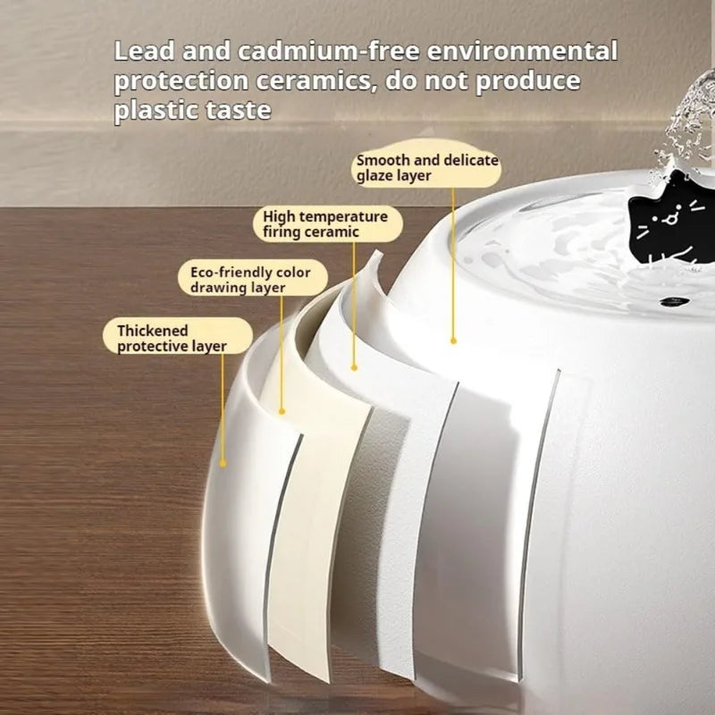 Keramische Kattenfontein – Stil, USB, 5-voudige Filter