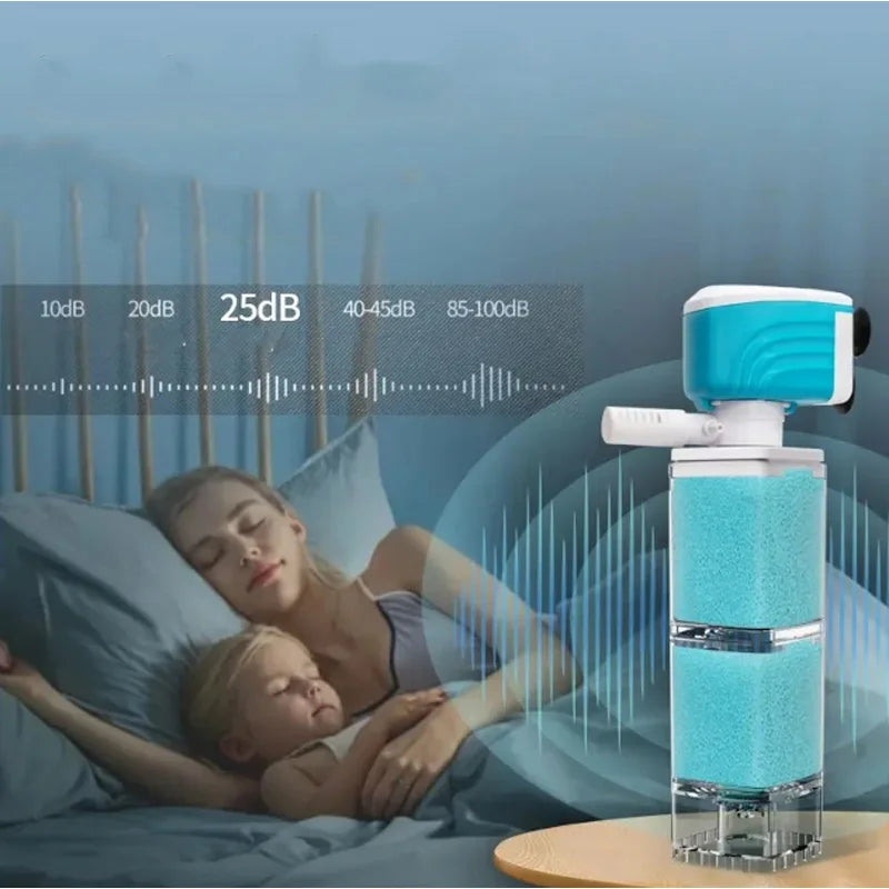 Aquariumfilter - stil sponsfilter met zuurstofpomp – ABS