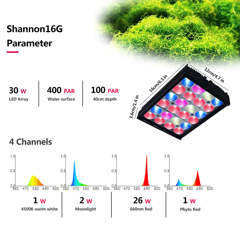 PopBloom Refugium Groeilamp