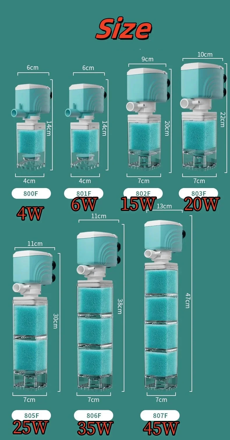 Aquariumfilter - stil sponsfilter met zuurstofpomp – ABS