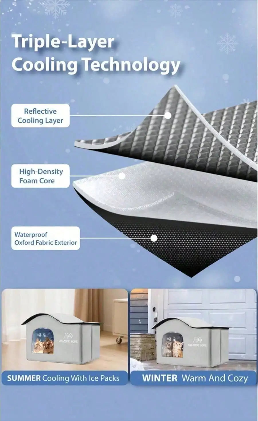 ThermaKool Opvouwbaar Isolerend Kattenhuis – 2-in-1 Verkoelend & Verwarmend met Ijspacks & Keerbaar Matras