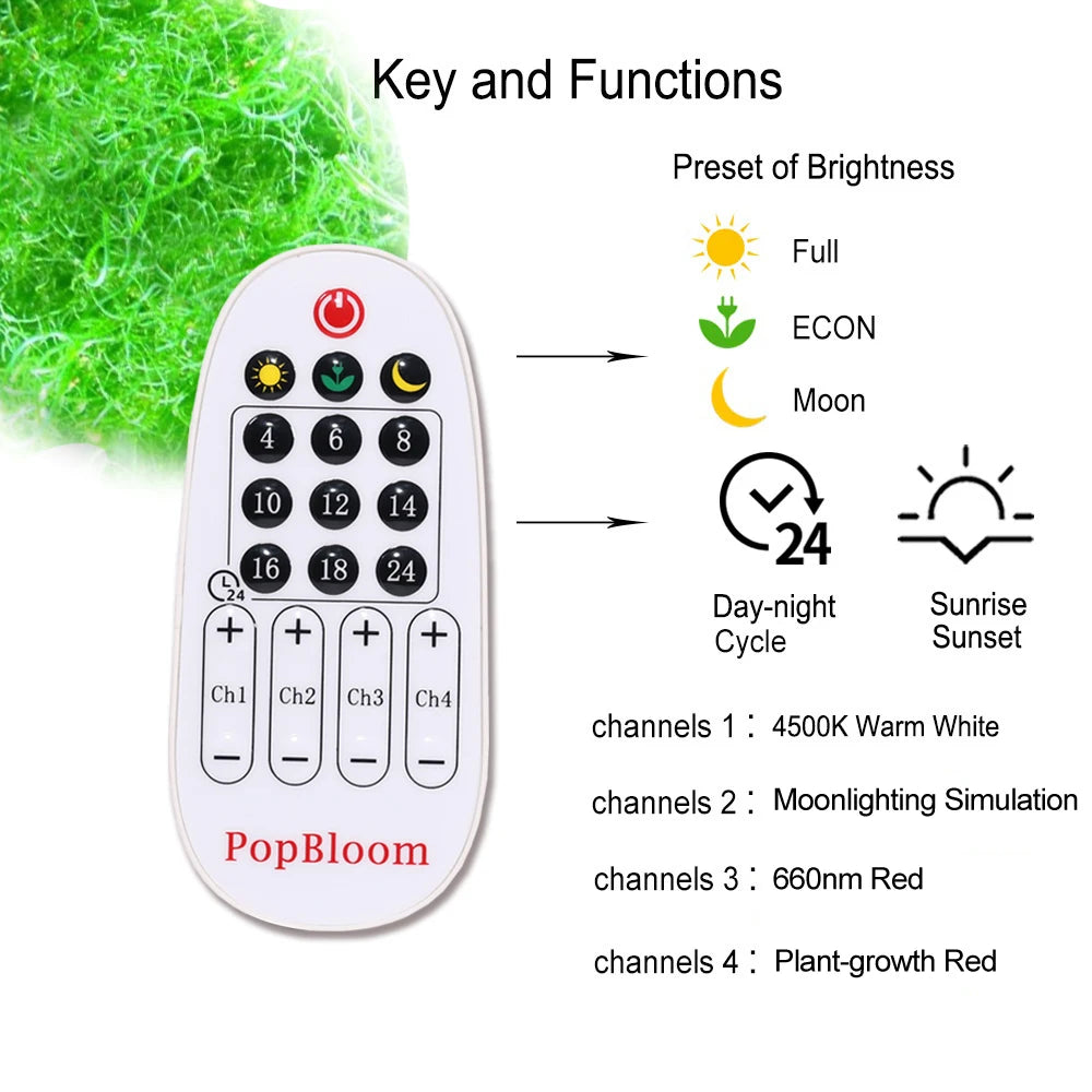 PopBloom Refugium Groeilamp