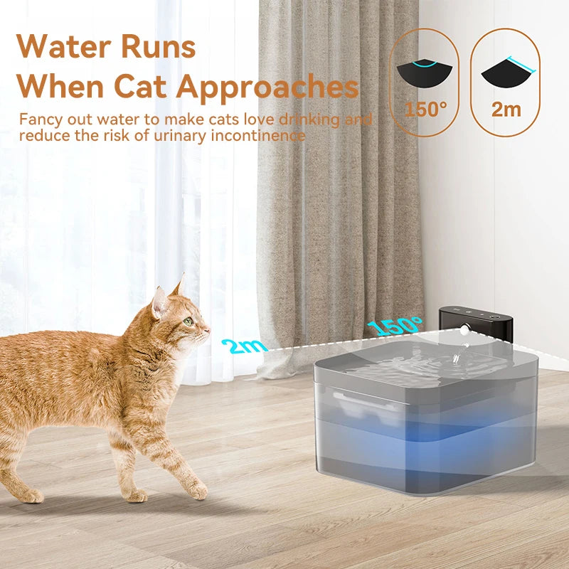 Draadloze Automatische Kattenfontein