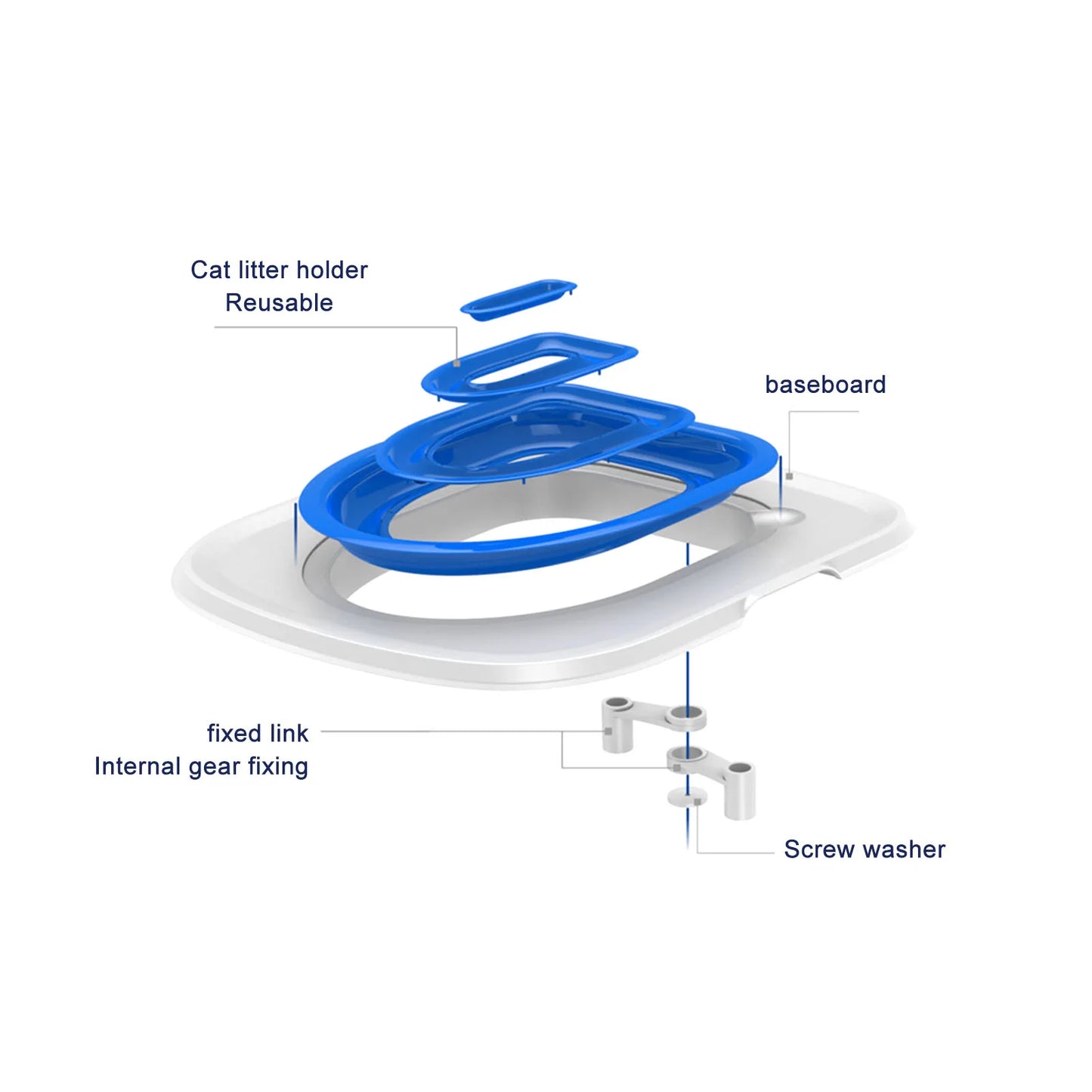 Universele Kattentoilet Trainingsset ABS – Uitneembaar, Duurzaam, Veilig