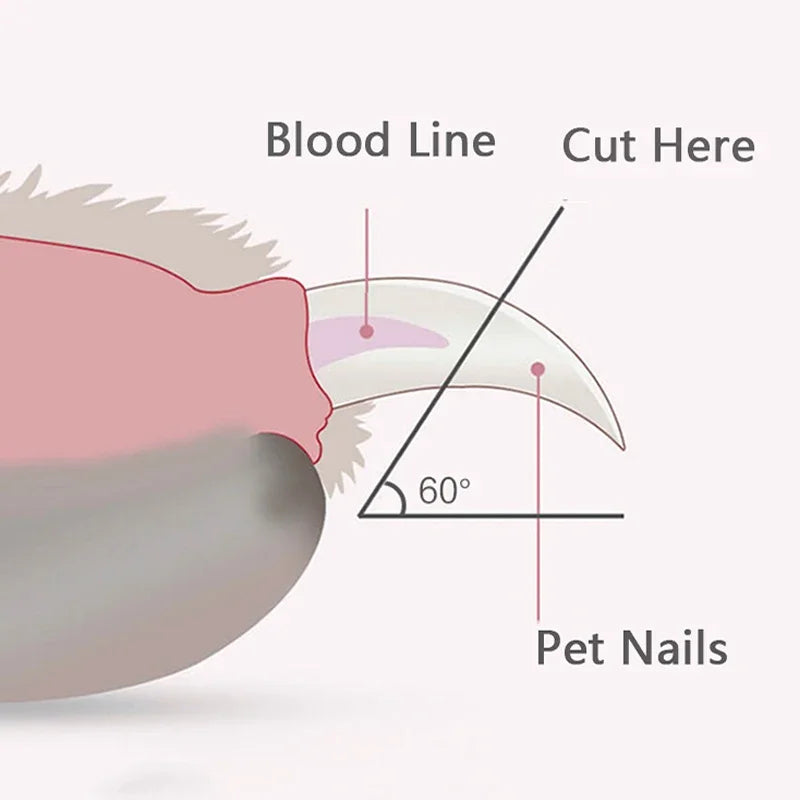 ClawLux LED Nagelknipper