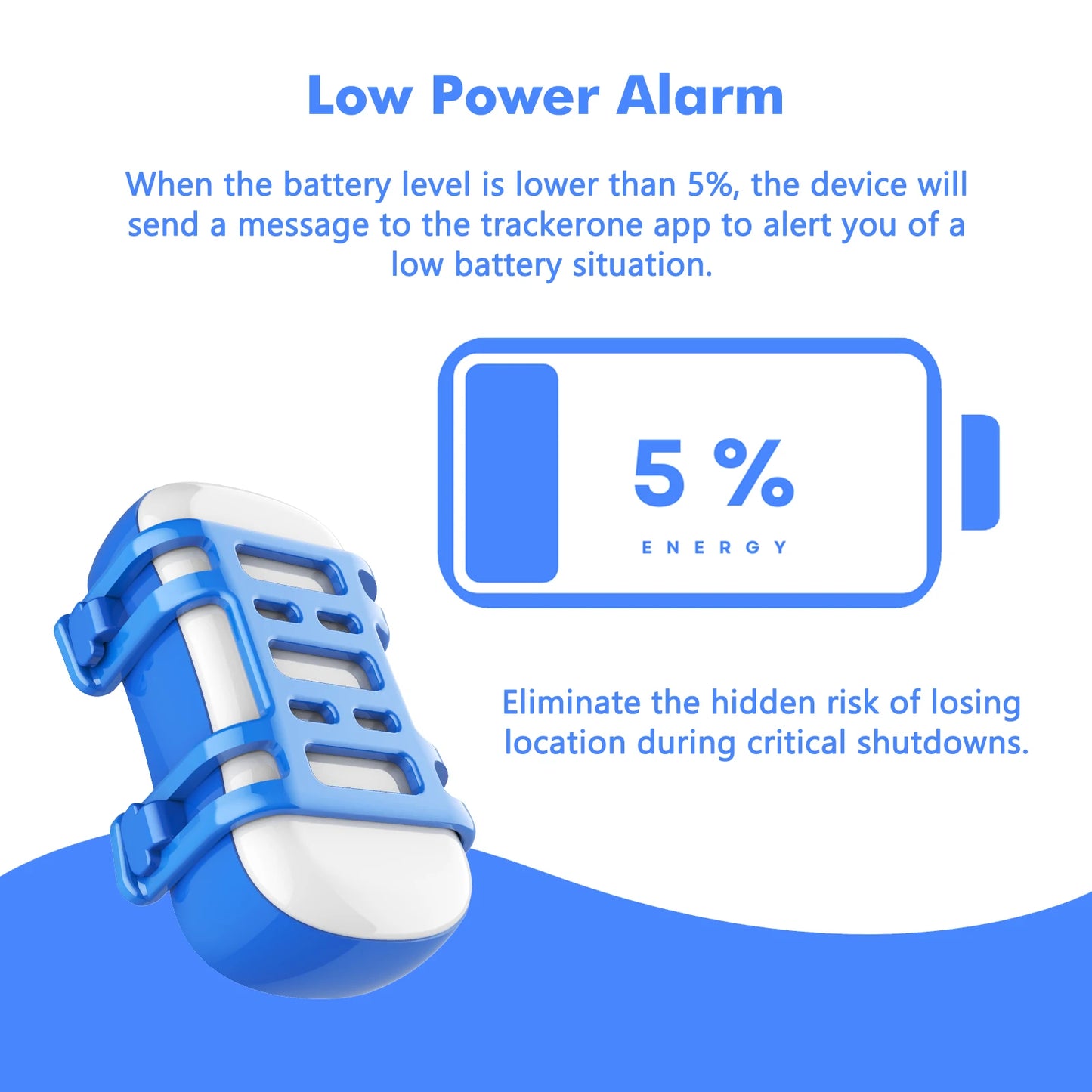 TrackiPet 4G Mini GPS Tracker voor Katten en Honden