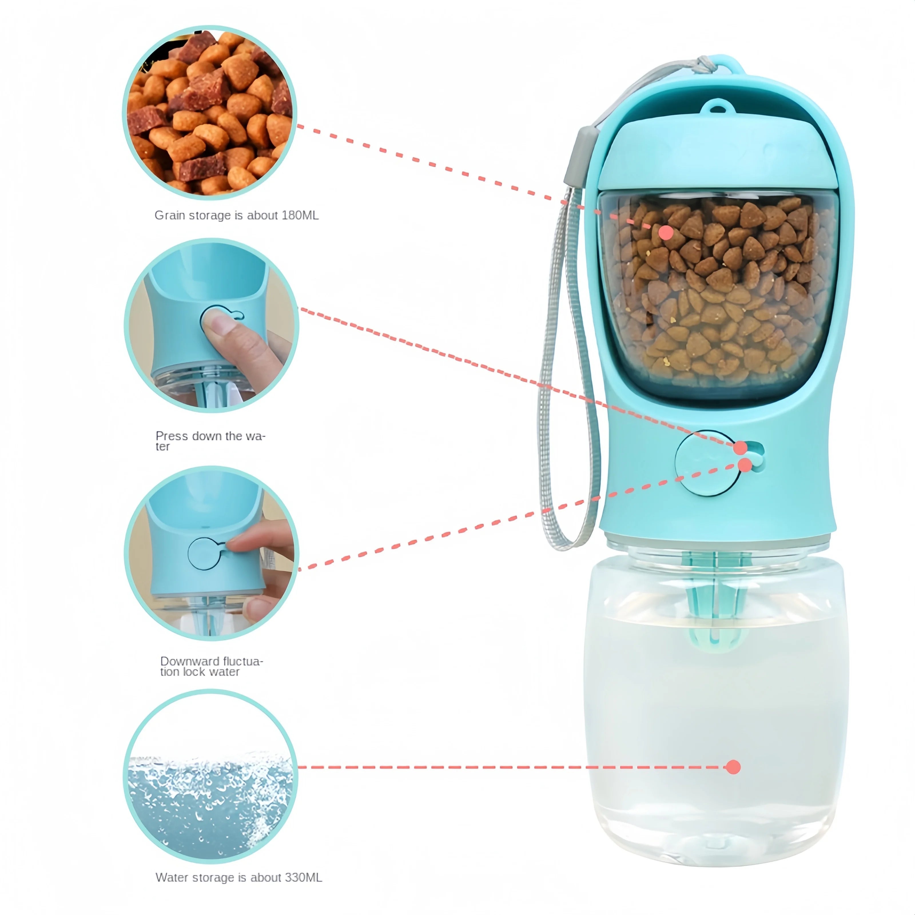 DUOPET 2-in-1 Draagbare Drinkfles & Voercontainer