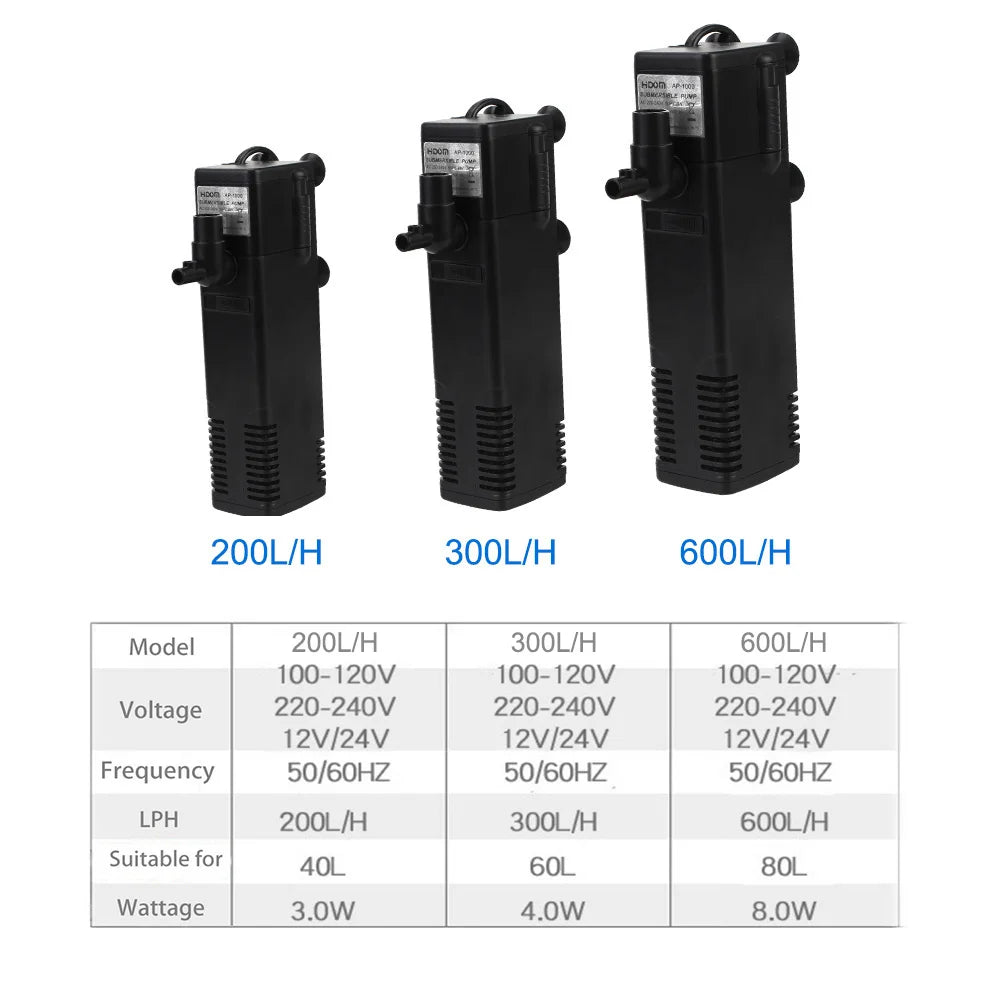 Dompel waterfilter pomp