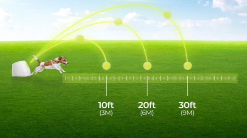 Automatische Hond Ballenwerper – Interactief Speelgoed