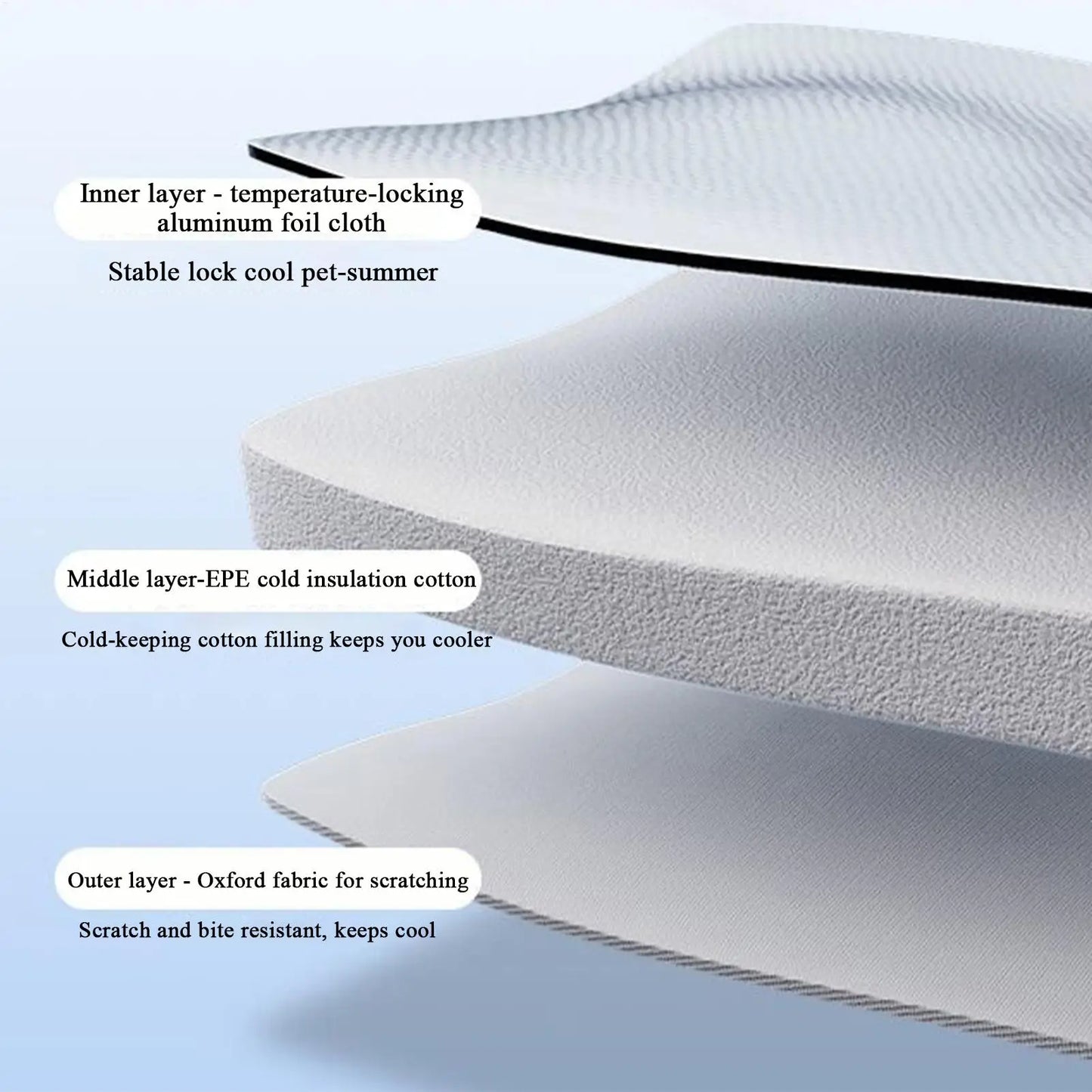 ThermaKool Opvouwbaar Isolerend Kattenhuis – 2-in-1 Verkoelend & Verwarmend met Ijspacks & Keerbaar Matras